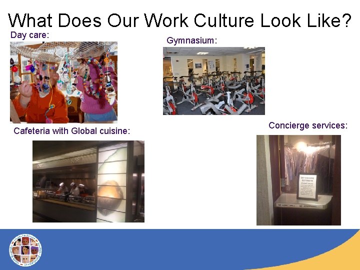 What Does Our Work Culture Look Like? Day care: Cafeteria with Global cuisine: Gymnasium: