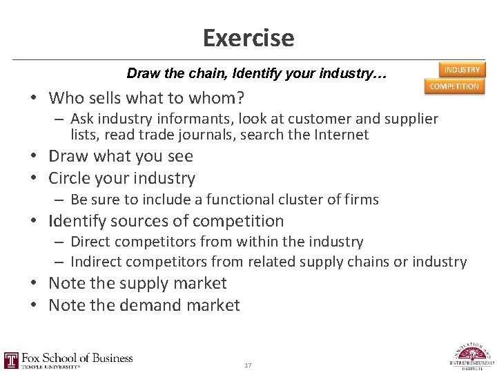 Exercise INDUSTRY Draw the chain, Identify your industry… COMPETITION • Who sells what to