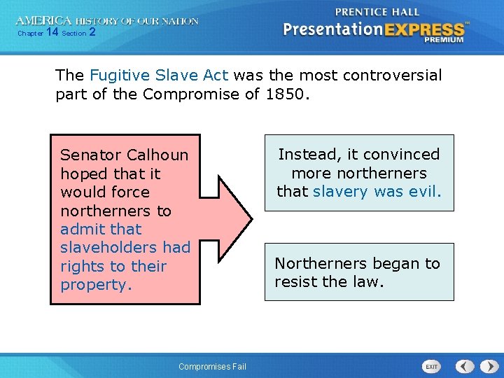 Chapter 14 Section 2 The Fugitive Slave Act was the most controversial part of