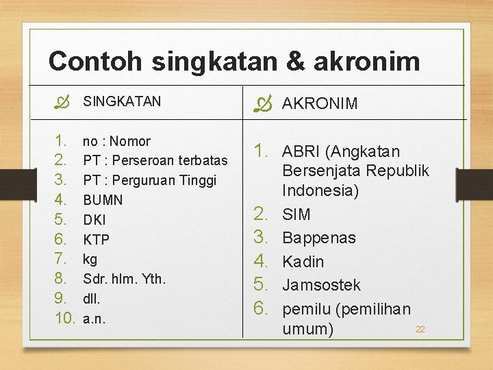 Contoh singkatan & akronim SINGKATAN 1. 2. 3. 4. 5. 6. 7. 8. 9.