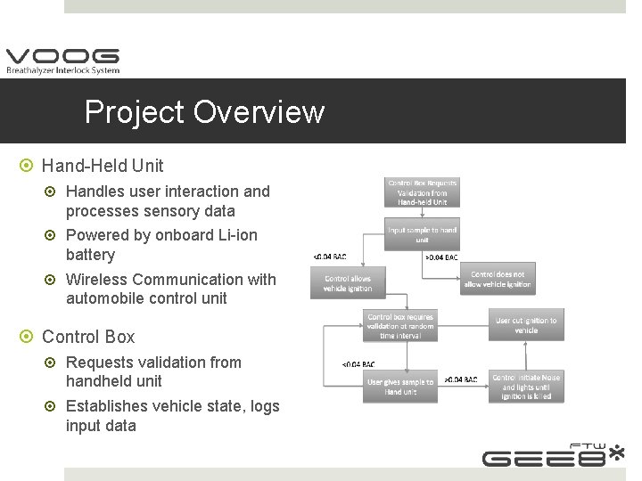 Project Overview Hand-Held Unit Handles user interaction and processes sensory data Powered by onboard
