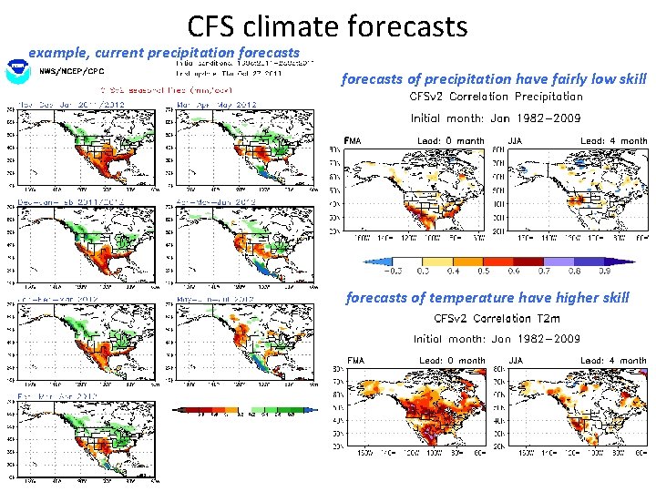 CFS climate forecasts example, current precipitation forecasts of precipitation have fairly low skill forecasts