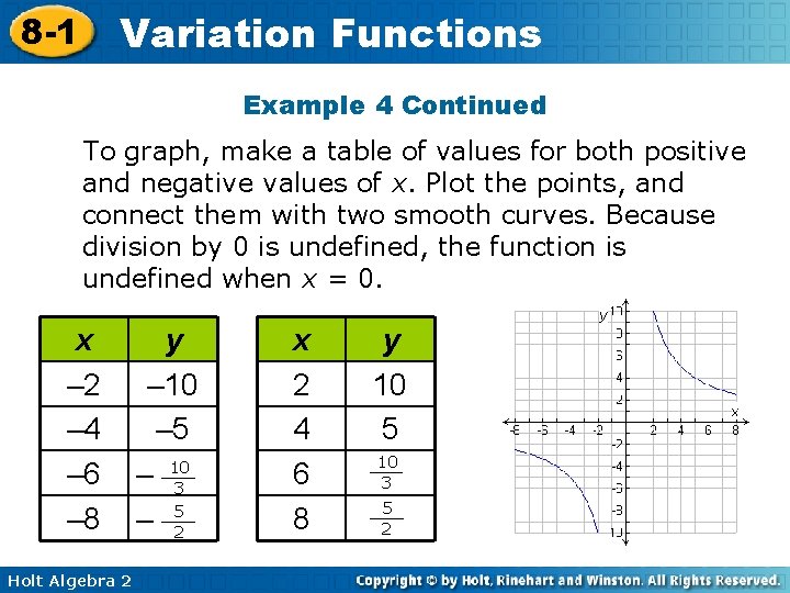 Variation Functions 8 -1 Example 4 Continued To graph, make a table of values