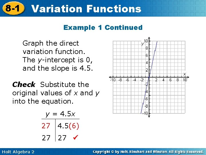 8 -1 Variation Functions Example 1 Continued Graph the direct variation function. The y-intercept