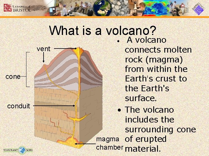 What is a volcano? A volcano connects molten rock (magma) from within the Earth’s