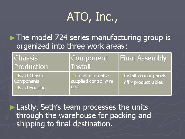 ATO, Inc. , ► The model 724 series manufacturing group is organized into three