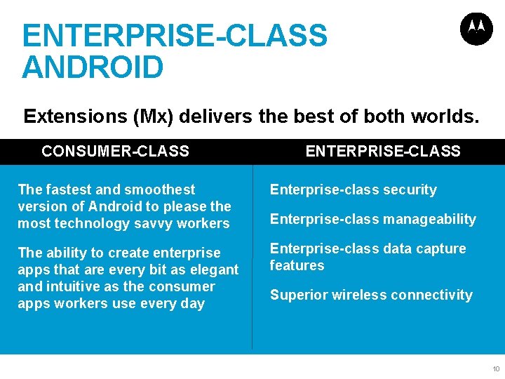 ENTERPRISE-CLASS ANDROID Extensions (Mx) delivers the best of both worlds. CONSUMER-CLASS ENTERPRISE-CLASS The fastest