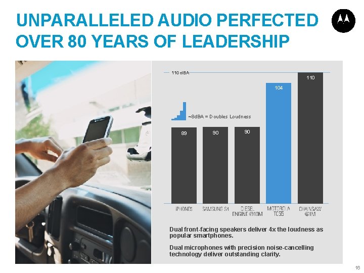 UNPARALLELED AUDIO PERFECTED OVER 80 YEARS OF LEADERSHIP 110 d. BA 110 104 ~8