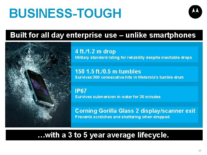 BUSINESS-TOUGH Built for all day enterprise use – unlike smartphones 4 ft. /1. 2