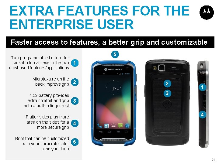 EXTRA FEATURES FOR THE ENTERPRISE USER Faster access to features, a better grip and