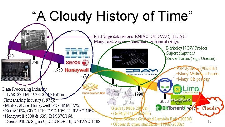 “A Cloudy History of Time” First large datacenters: ENIAC, ORDVAC, ILLIAC Many used vacuum