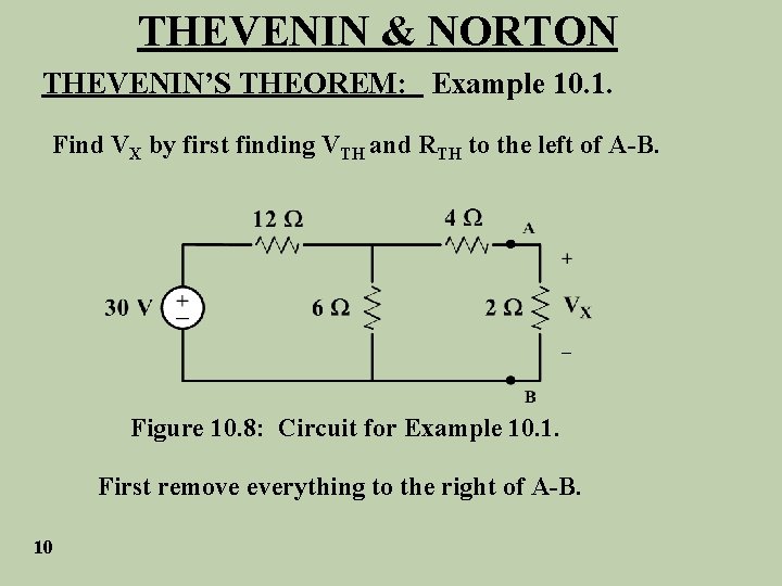 THEVENIN & NORTON THEVENIN’S THEOREM: Example 10. 1. Find VX by first finding VTH