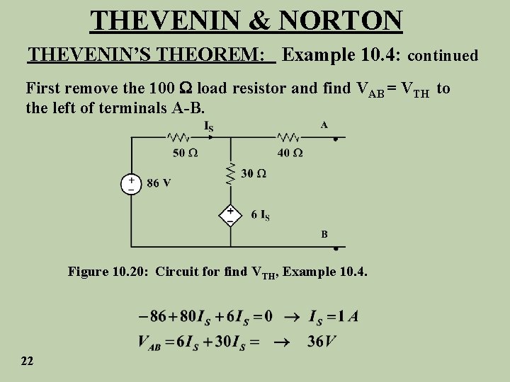 THEVENIN & NORTON THEVENIN’S THEOREM: Example 10. 4: continued First remove the 100 load