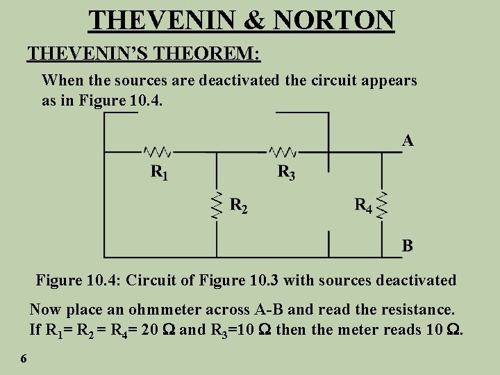 THEVENIN & NORTON THEVENIN’S THEOREM: When the sources are deactivated the circuit appears as