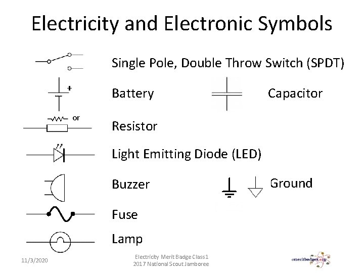 Electricity and Electronic Symbols Single Pole, Double Throw Switch (SPDT) Battery or Capacitor Resistor
