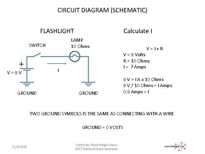 CIRCUIT DIAGRAM (SCHEMATIC) FLASHLIGHT LAMP 10 Ohms SWITCH + Calculate I V = 9