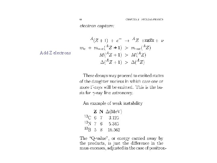 xxxx Add Z electrons + 