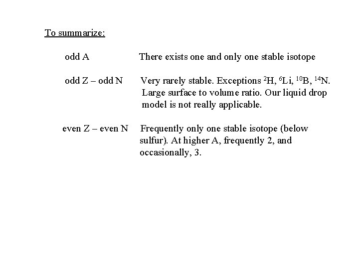 To summarize: odd A There exists one and only one stable isotope odd Z