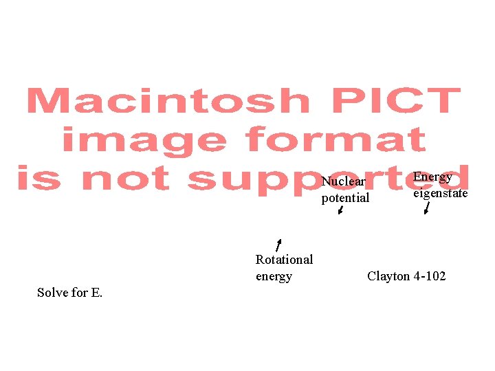 Nuclear potential Rotational energy Solve for E. Energy eigenstate Clayton 4 -102 