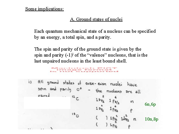 Some implications: A. Ground states of nuclei Each quantum mechanical state of a nucleus