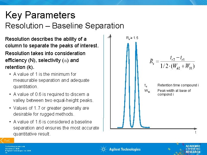 Key Parameters Resolution describes the ability of a column to separate the peaks of