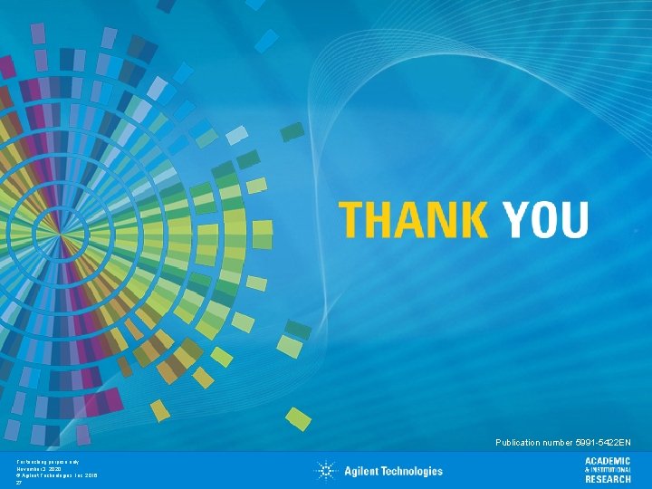 Publication number 5991 -5422 EN For teaching purpose only November 3, 2020 © Agilent