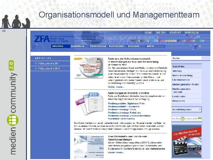 Organisationsmodell und Managementteam /40 