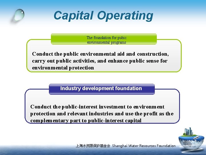 Capital Operating The foundation for pubic environmental programs Conduct the public environmental aid and