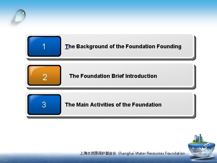 1 The Background of the Foundation Founding 2 The Foundation Brief Introduction 3 The
