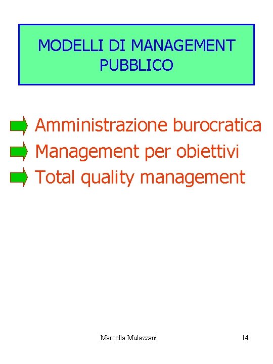 MODELLI DI MANAGEMENT PUBBLICO Amministrazione burocratica Management per obiettivi Total quality management Marcella Mulazzani