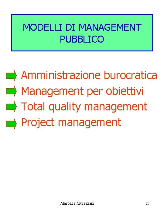 MODELLI DI MANAGEMENT PUBBLICO Amministrazione burocratica Management per obiettivi Total quality management Project management
