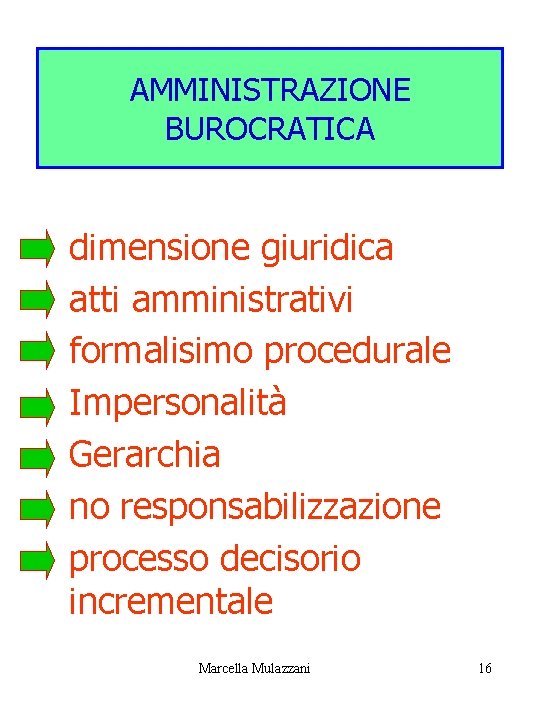 AMMINISTRAZIONE BUROCRATICA dimensione giuridica atti amministrativi formalisimo procedurale Impersonalità Gerarchia no responsabilizzazione processo decisorio
