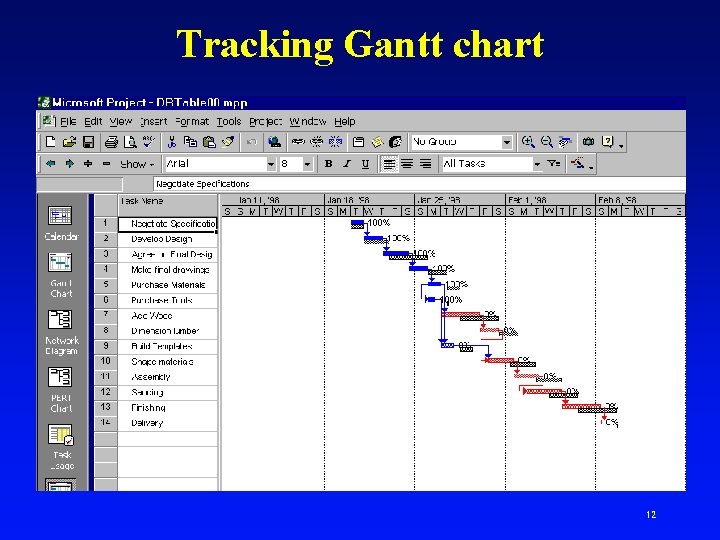 Tracking Gantt chart 12 