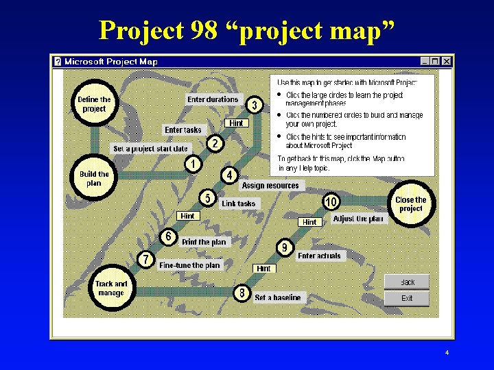 Project 98 “project map” 4 