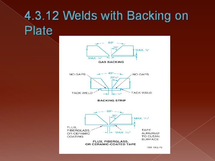 4. 3. 12 Welds with Backing on Plate 