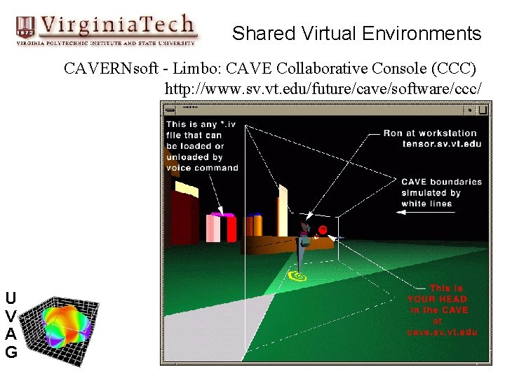 Shared Virtual Environments CAVERNsoft - Limbo: CAVE Collaborative Console (CCC) http: //www. sv. vt.
