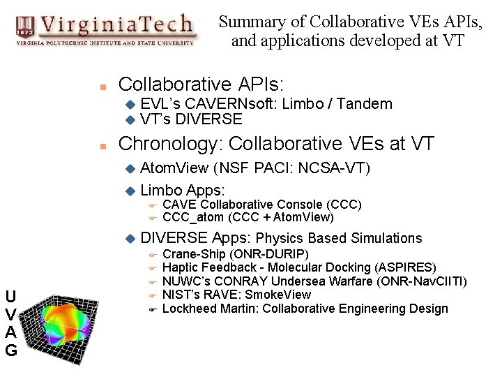 Summary of Collaborative VEs APIs, and applications developed at VT n Collaborative APIs: u