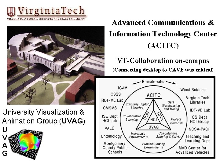 Advanced Communications & Information Technology Center (ACITC) VT-Collaboration on-campus (Connecting desktop to CAVE was