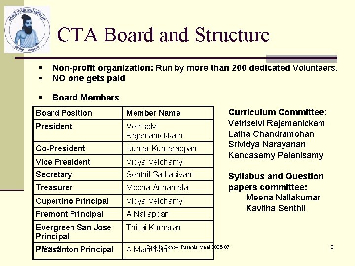 CTA Board and Structure § § Non-profit organization: Run by more than 200 dedicated