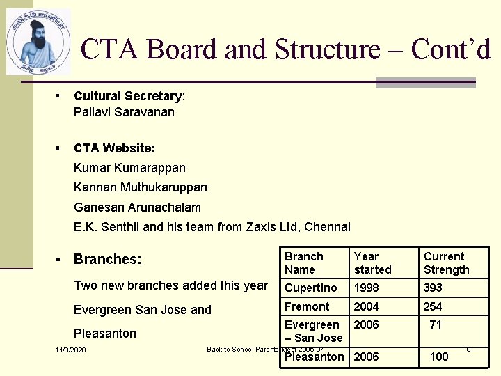 CTA Board and Structure – Cont’d § Cultural Secretary: Pallavi Saravanan § CTA Website: