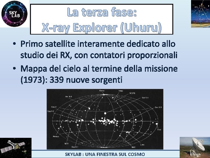 La terza fase: X-ray Explorer (Uhuru) • Primo satellite interamente dedicato allo studio dei