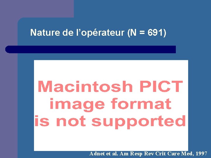 Nature de l’opérateur (N = 691) Adnet et al. Am Resp Rev Crit Care