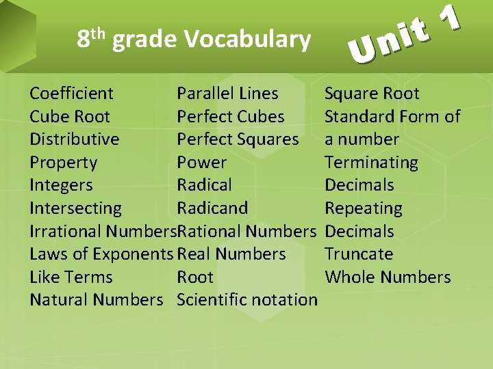 8 th grade Vocabulary Coefficient Parallel Lines Cube Root Perfect Cubes Distributive Perfect Squares 8 th grade Vocabulary Coefficient Parallel Lines Cube Root Perfect Cubes Distributive Perfect Squares
