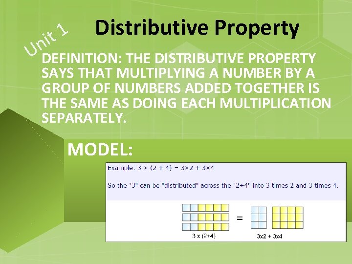 1 t i n Distributive Property U DEFINITION: THE DISTRIBUTIVE PROPERTY SAYS THAT MULTIPLYING 1 t i n Distributive Property U DEFINITION: THE DISTRIBUTIVE PROPERTY SAYS THAT MULTIPLYING