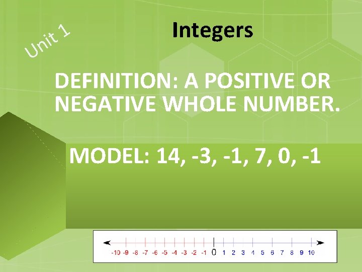 U 1 t i n Integers DEFINITION: A POSITIVE OR NEGATIVE WHOLE NUMBER. MODEL: U 1 t i n Integers DEFINITION: A POSITIVE OR NEGATIVE WHOLE NUMBER. MODEL: