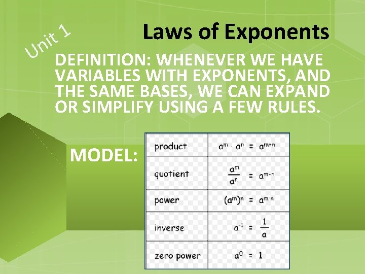 1 t i n Laws of Exponents U DEFINITION: WHENEVER WE HAVE VARIABLES WITH 1 t i n Laws of Exponents U DEFINITION: WHENEVER WE HAVE VARIABLES WITH