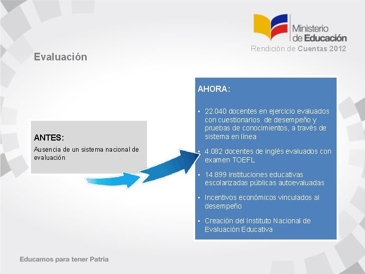 Rendición de Cuentas 2012 Evaluación AHORA: ANTES: • 22. 040 docentes en ejercicio evaluados