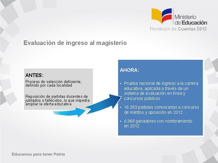 Rendición de Cuentas 2012 Evaluación de ingreso al magisterio ANTES: Proceso de selección deficiente,