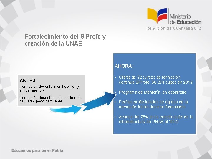 Rendición de Cuentas 2012 Fortalecimiento del SíProfe y creación de la UNAE AHORA: ANTES: