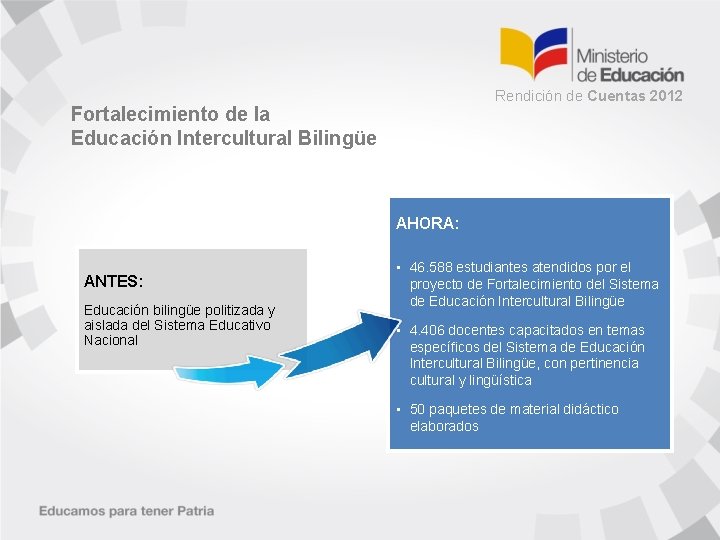 Rendición de Cuentas 2012 Fortalecimiento de la Educación Intercultural Bilingüe AHORA: ANTES: Educación bilingüe